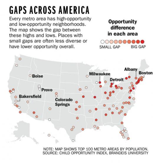 Map showing Child Opportunity Gaps across the U.S. 